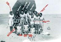 Henri BALAZARD et Famille AUSSILLOUX